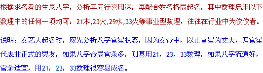 艺人起名改名实例,演艺圈人士起名常见数理